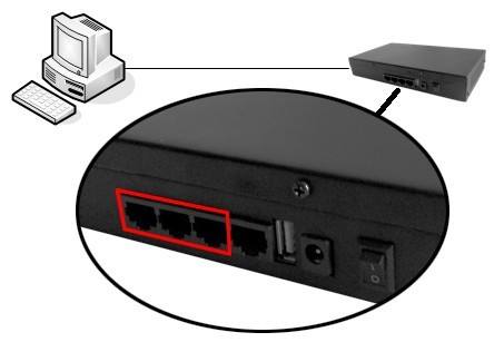 短信服务器接口怎么样