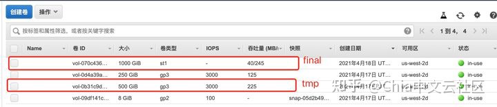 Chia挖矿教程linux版