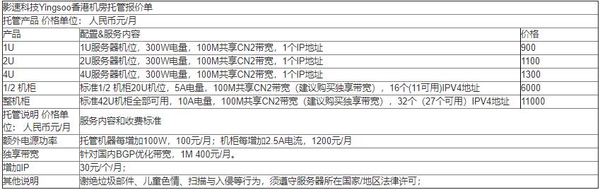 

YINGSOO香港机房托管报价单  