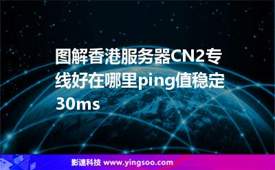 图解香港服务器CN2专线好在哪里ping值稳定30ms