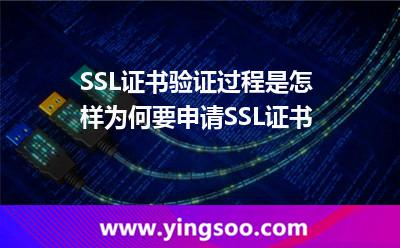 证书网站