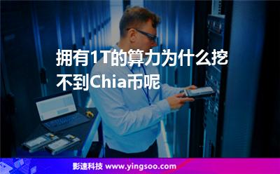 挖矿几个