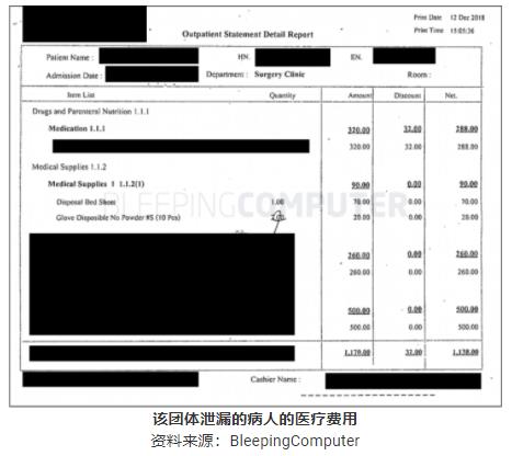 保险公司AXA在拒绝支付赎金后遭遇网络攻击