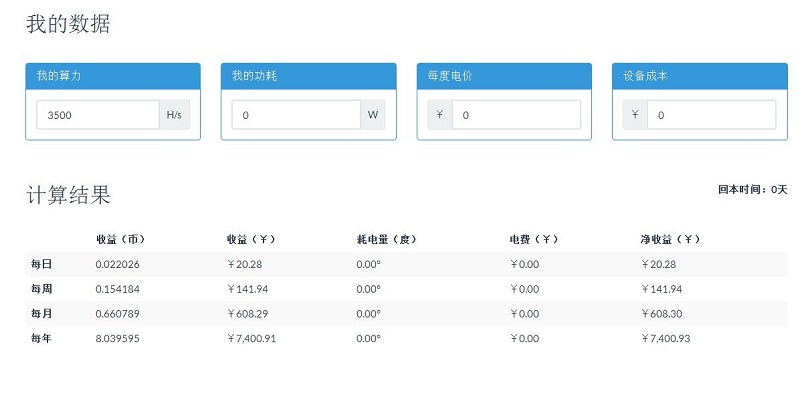 已经没有太多人热情去挖门罗币了,服务器cpu挖门罗币算力最强的型号是